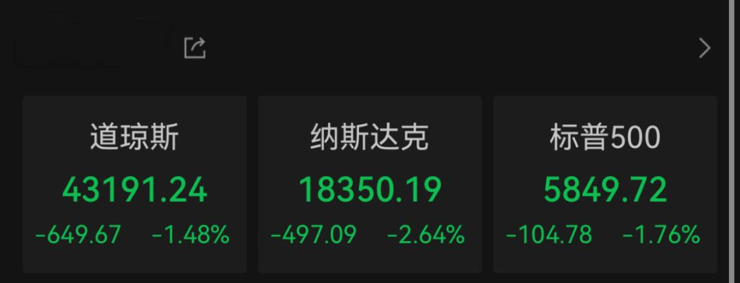 昨夜, 英伟达大跌近9%