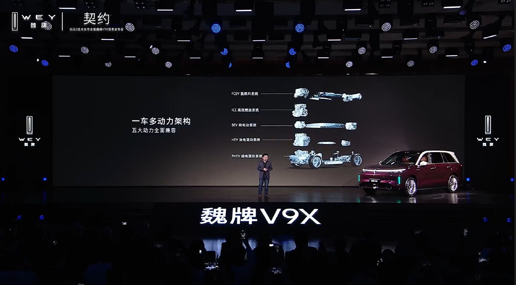 归元S平台将引发汽车产业质变归元S平台，做到了让长城的全动力布局，以一个平台实现