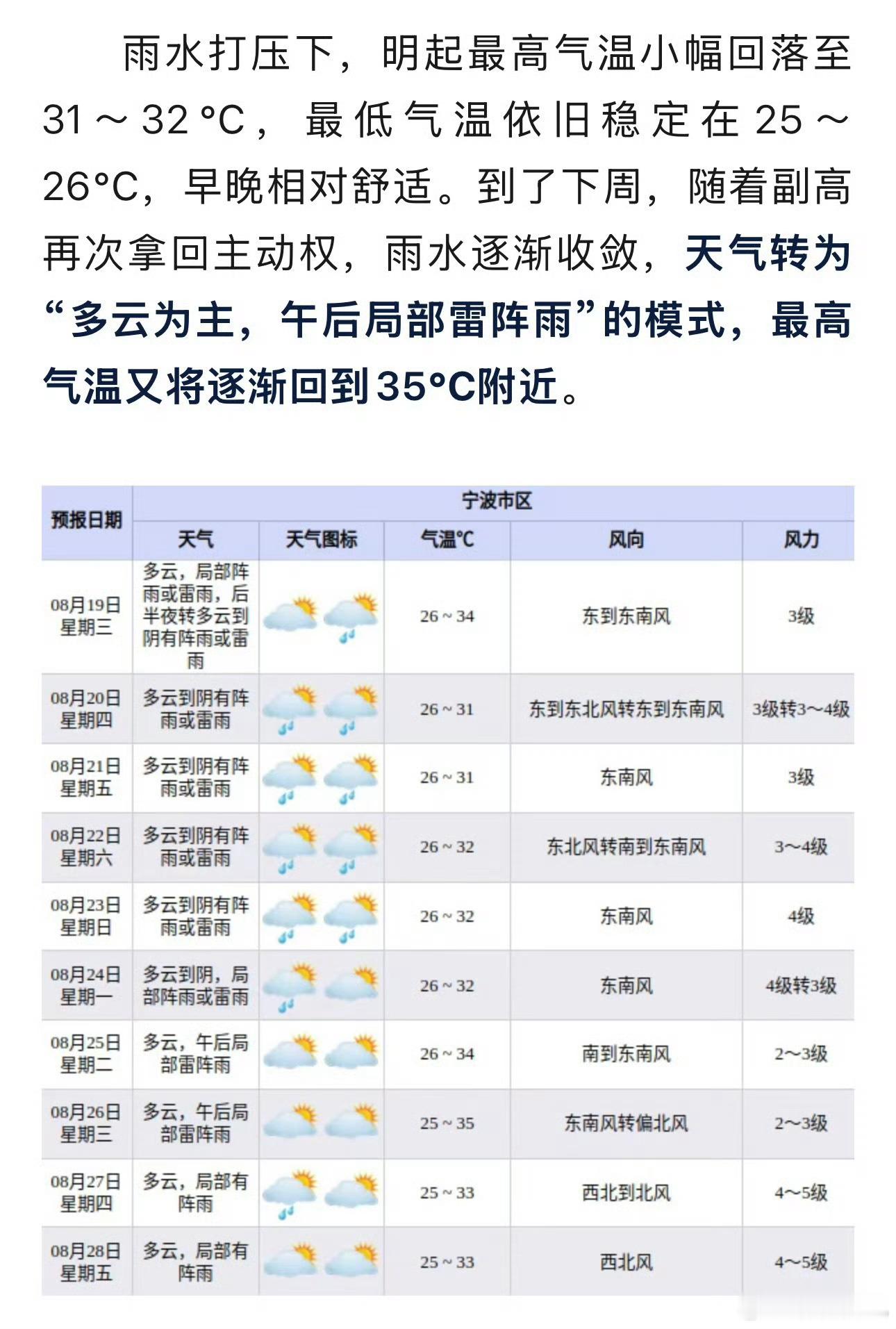 台风沙德尔生成好像又对着浙江，宁波降水过程即将明显增加，我看它怎么又是奔着浙江