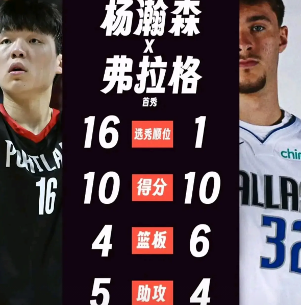 小杨感觉可以换换打法了四场季前赛看下来,现在的打法有点吃力不讨好的感觉,
