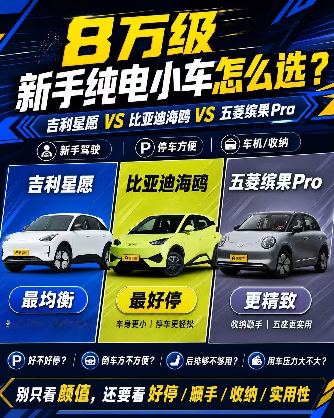 新手第一台纯电小车怎么选？星愿、海鸥、缤果Pro，别只看谁更好看 刚开始独立