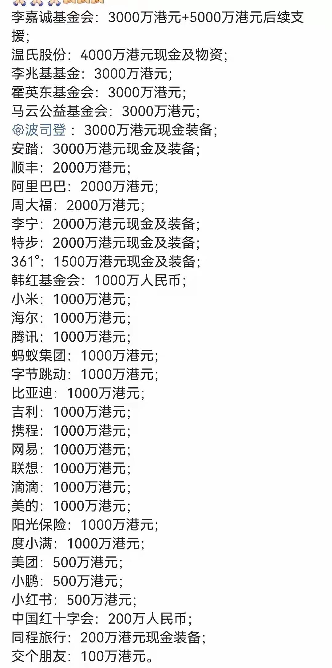 李嘉诚在香港乃至整个中国，资产霸主地位依然无法感动！这次香港大埔火灾李嘉诚基金会