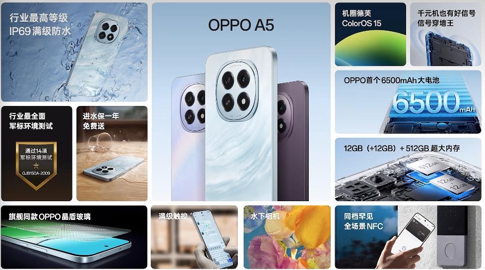 【OPPOA5系列发布，千元机品质进化史：从“能用就行”到“耐用为王】超哥点评