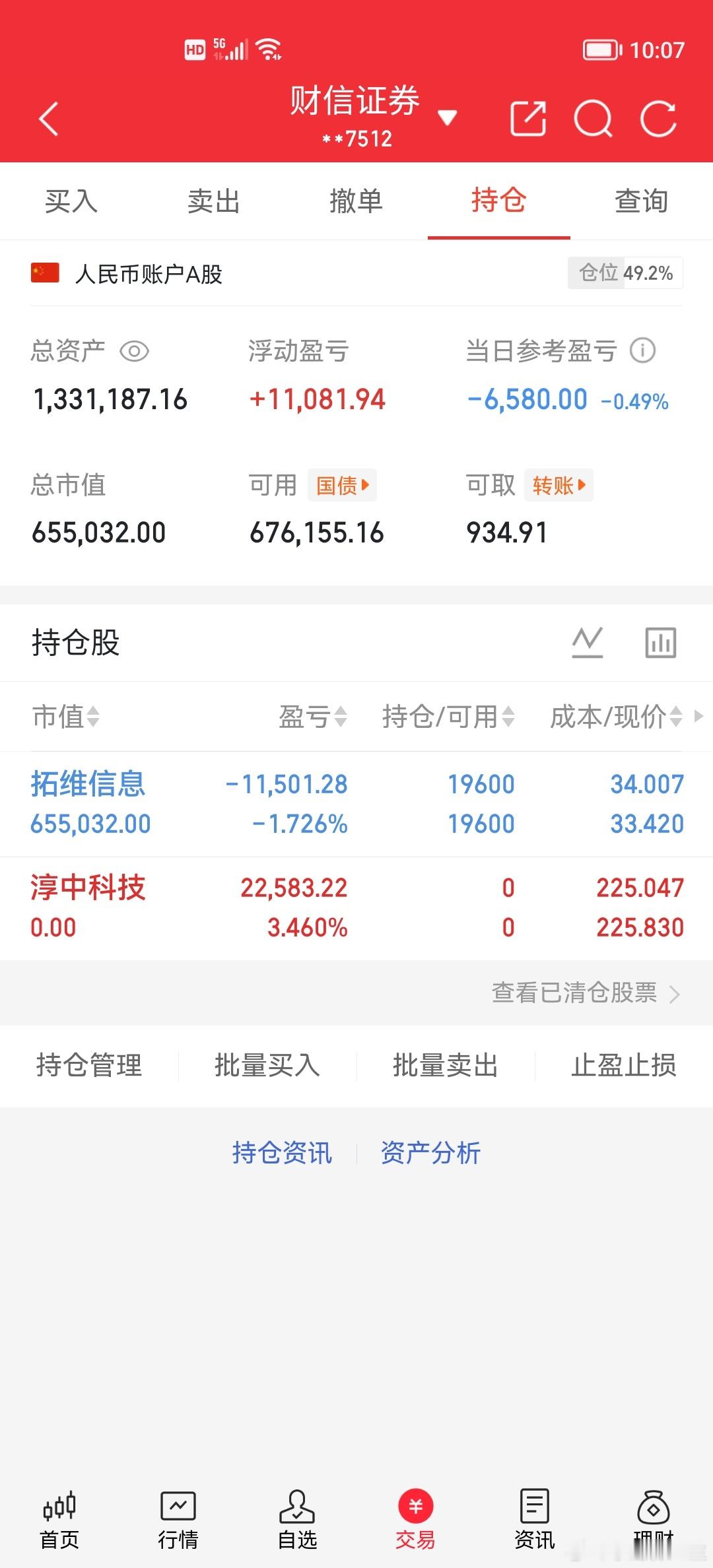 大家早上好！100万本金，目标1年做到500万，1年翻5倍，欢迎各位前来验证！（
