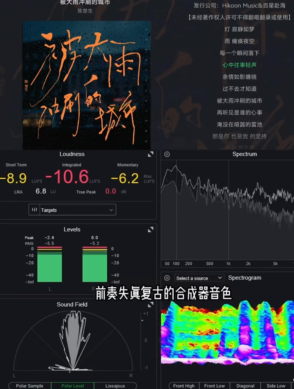 陈楚生的《被大雨冲刷的城市》堪称复古迷幻美学新定义。今天刷到乐评人reacti