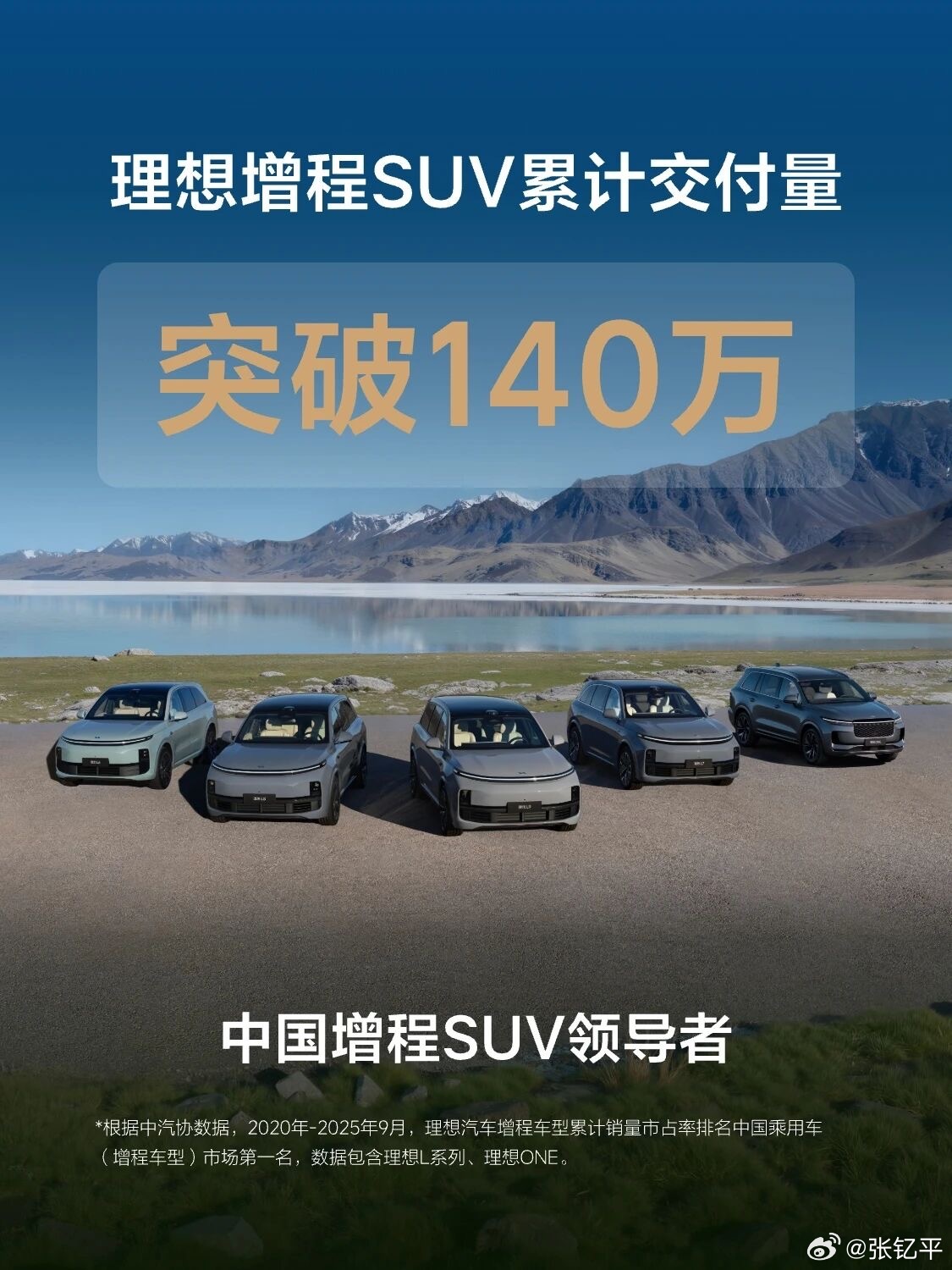 理想累计交付140万了，总量这一块还是规模大。能吃到增程的红利，也是因为当初每人