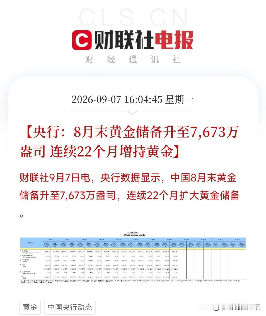 下午4点，央行这条数据，估计很多人扫一眼就划过去了，但真正看懂的人，已经坐不住了