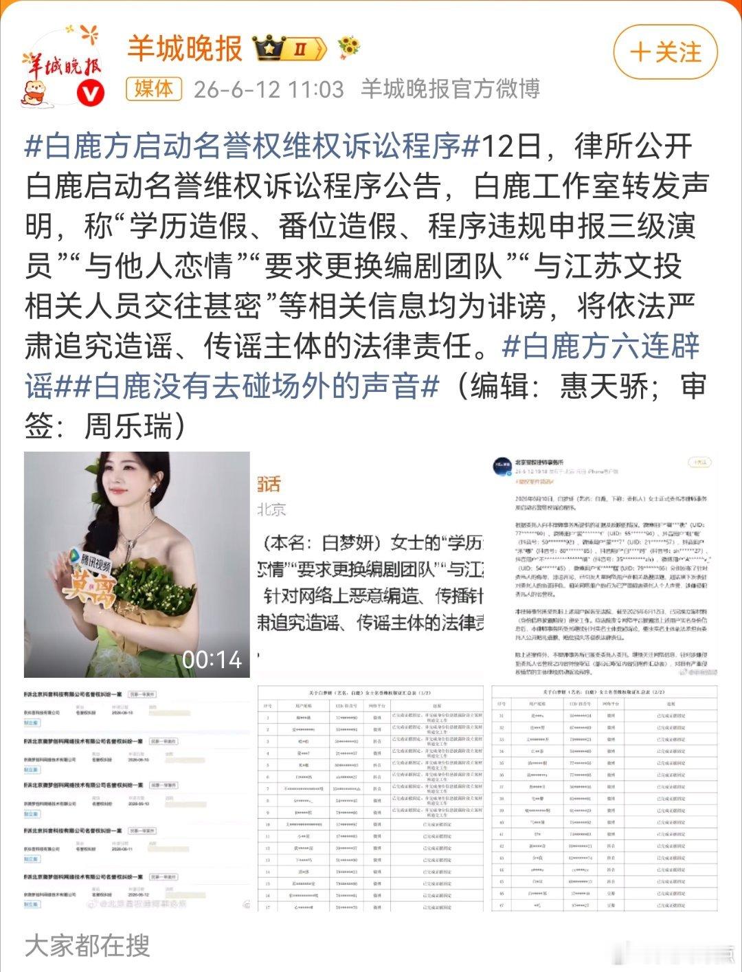 白鹿维权六连辟谣上热搜了！惊扰了从来不关注娱乐圈的我，那什么，首先谁是白鹿？真心