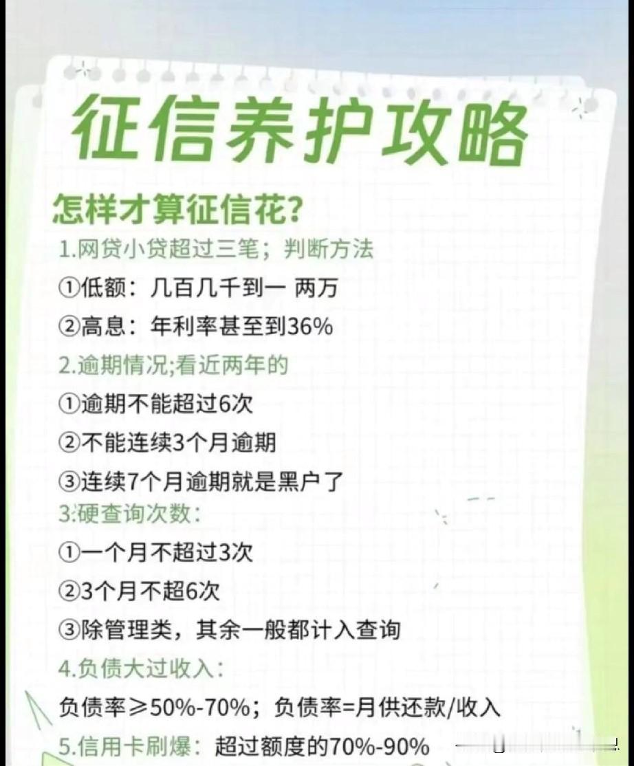 这次的重磅新征信新规，你知道吗？新规将于2026年4月1日正式实施！