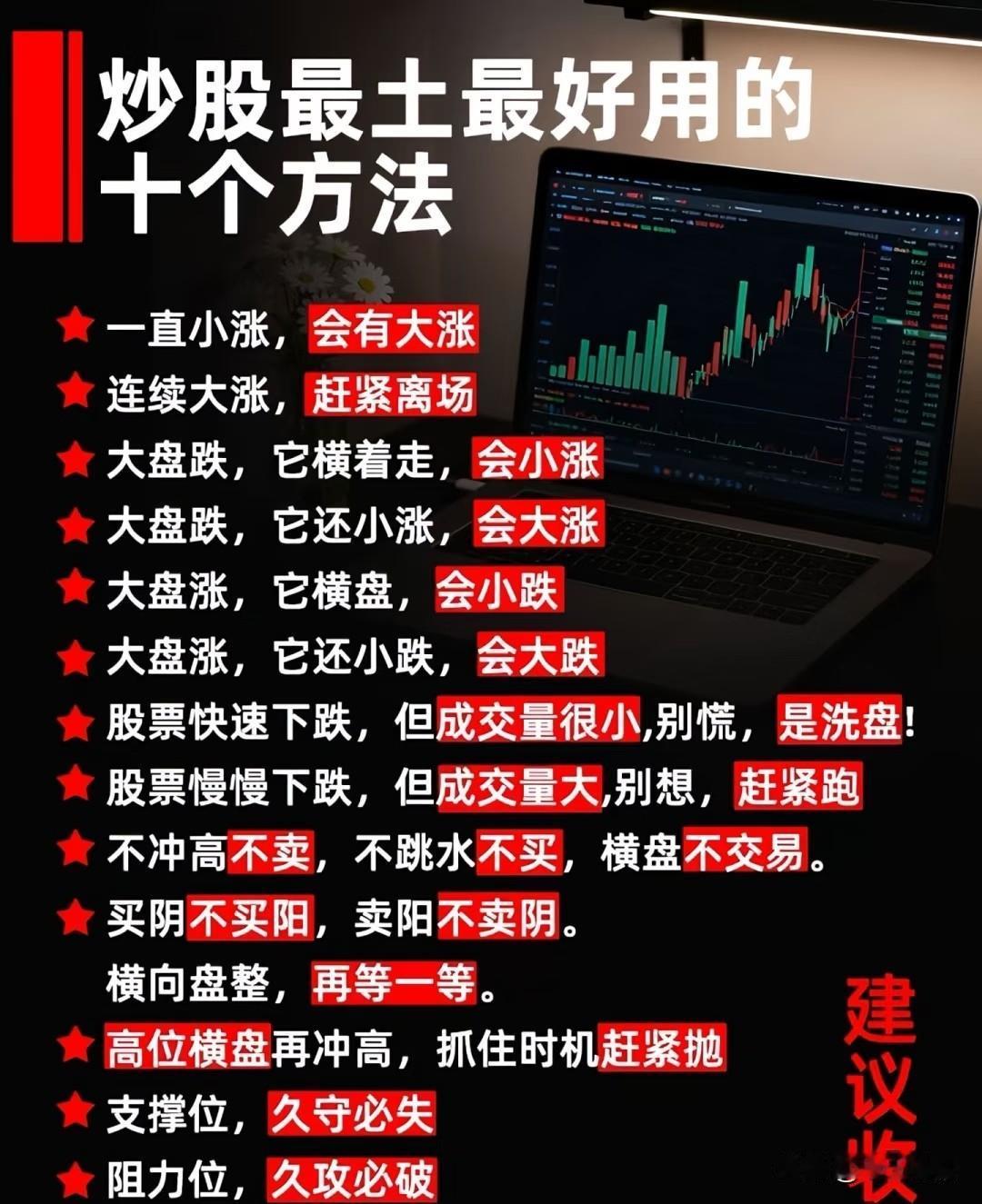 炒股,最佳买点是找出来的吗?炒股，最佳买点并不是完全“找出来”的，而是通过分析、