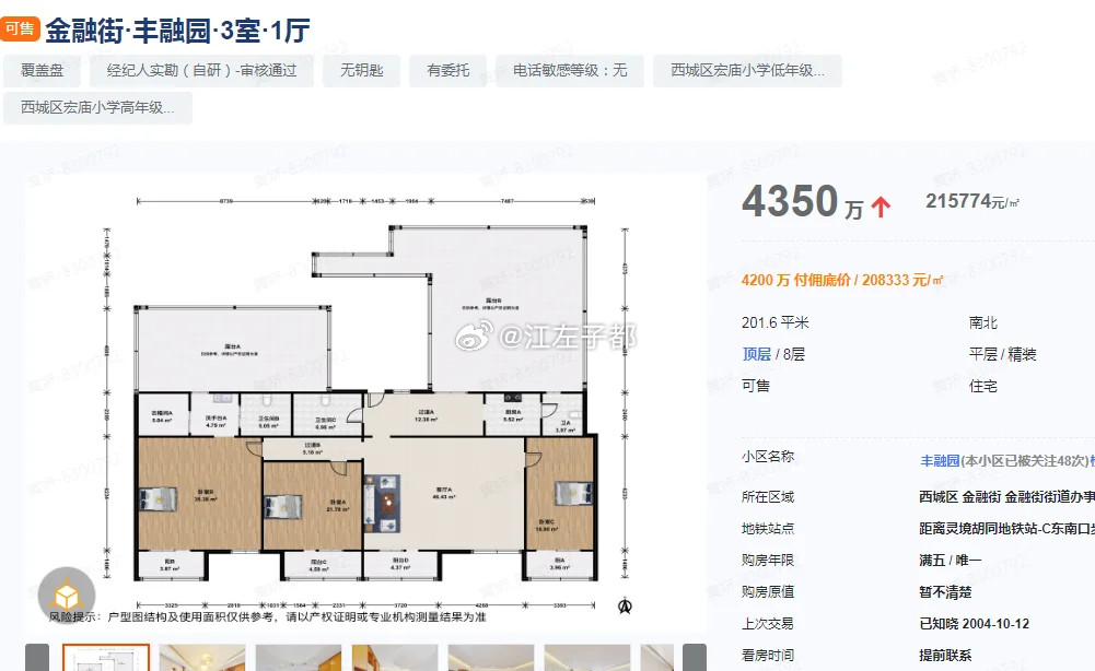 金融街还是金融街.....