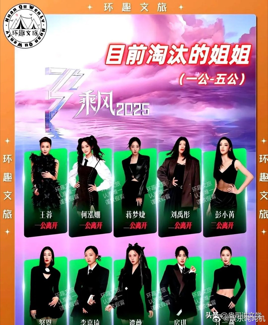 《乘风2025》淘汰名单！​总决赛来了。​浪姐6截止目前已经完成了五场公演的录制