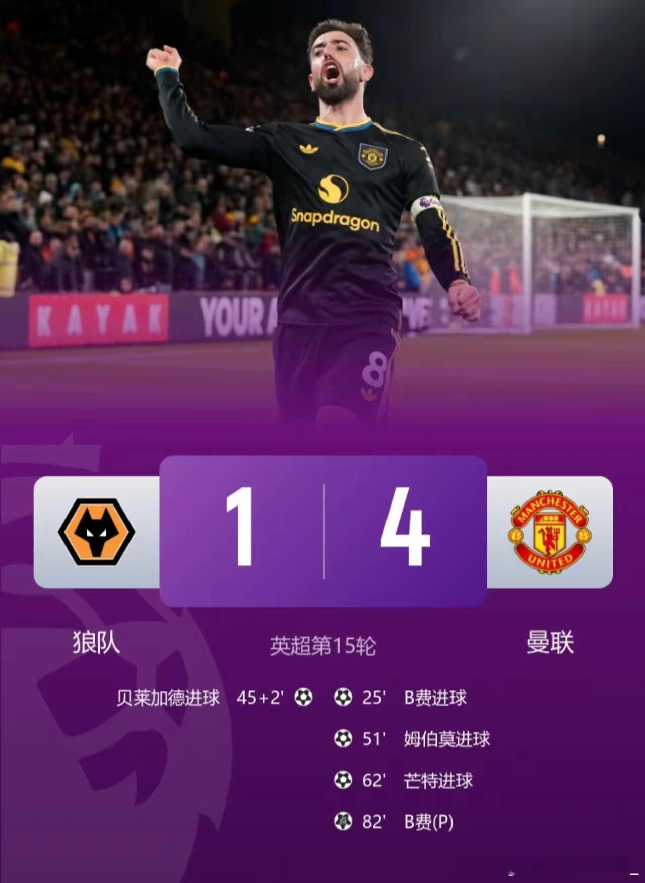 不吹不黑！随着曼联4-1大胜狼队，这4位球员表现值得表扬1.B费——2球1助攻的