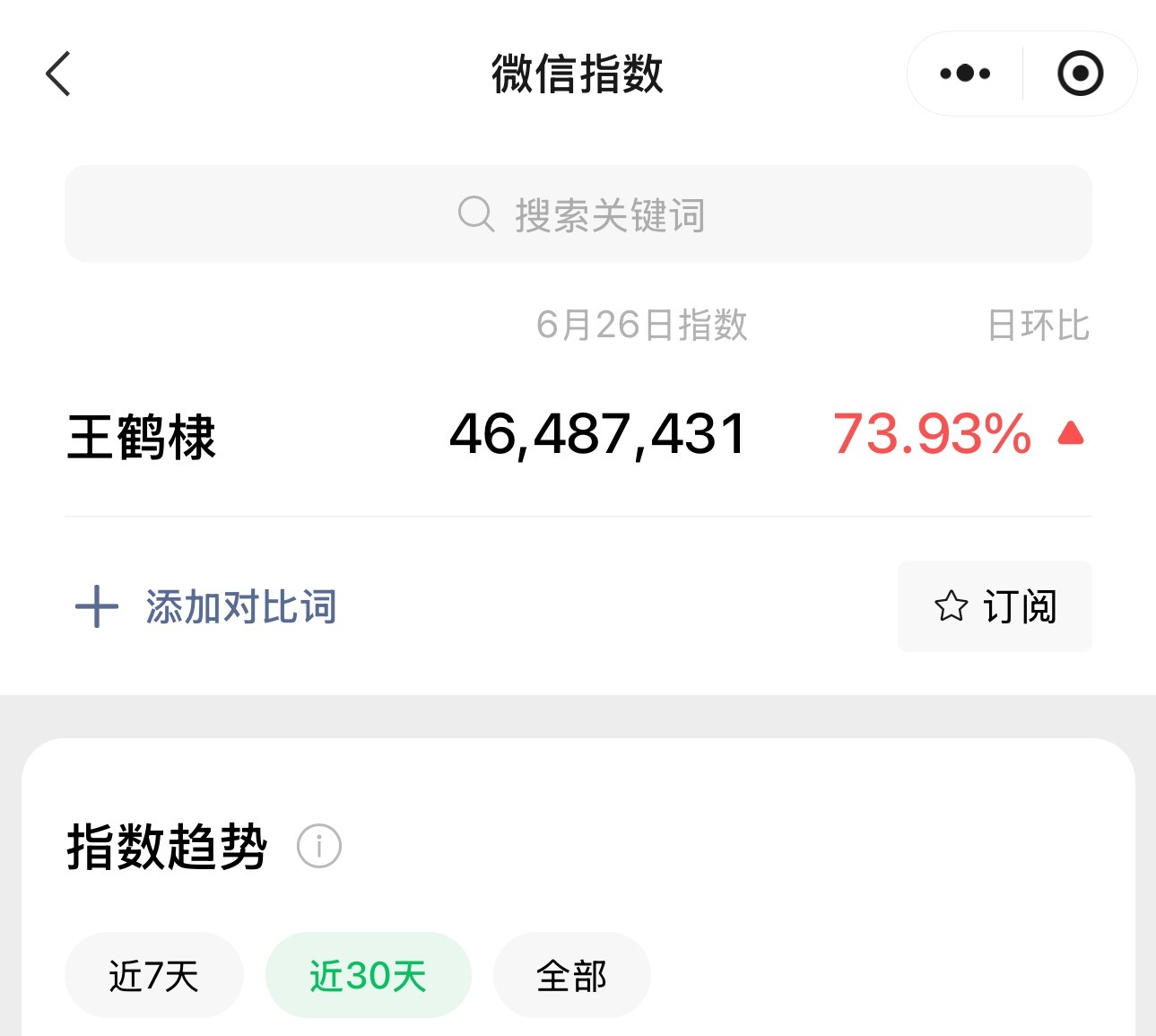 王鹤棣昨日微指​​​