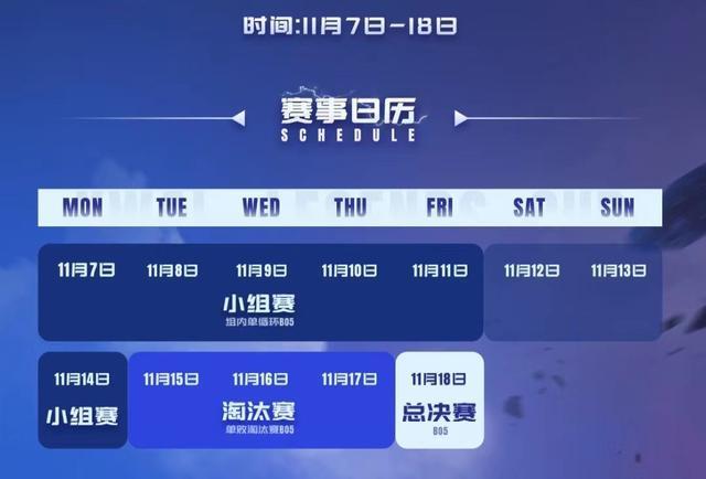 王者荣耀传奇杯, eStarPro淘汰赛大爆冷, 两连败后无缘决赛