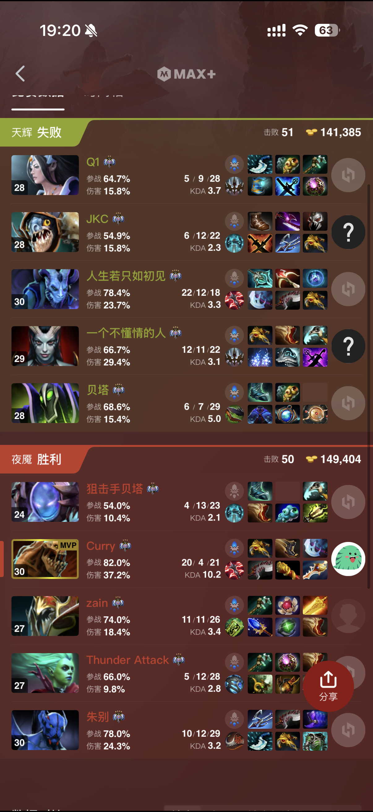 开局5号位dp4号位电狗中单还是裸辉耀的小强怎么办对面无情嘲讽GG小狗背对