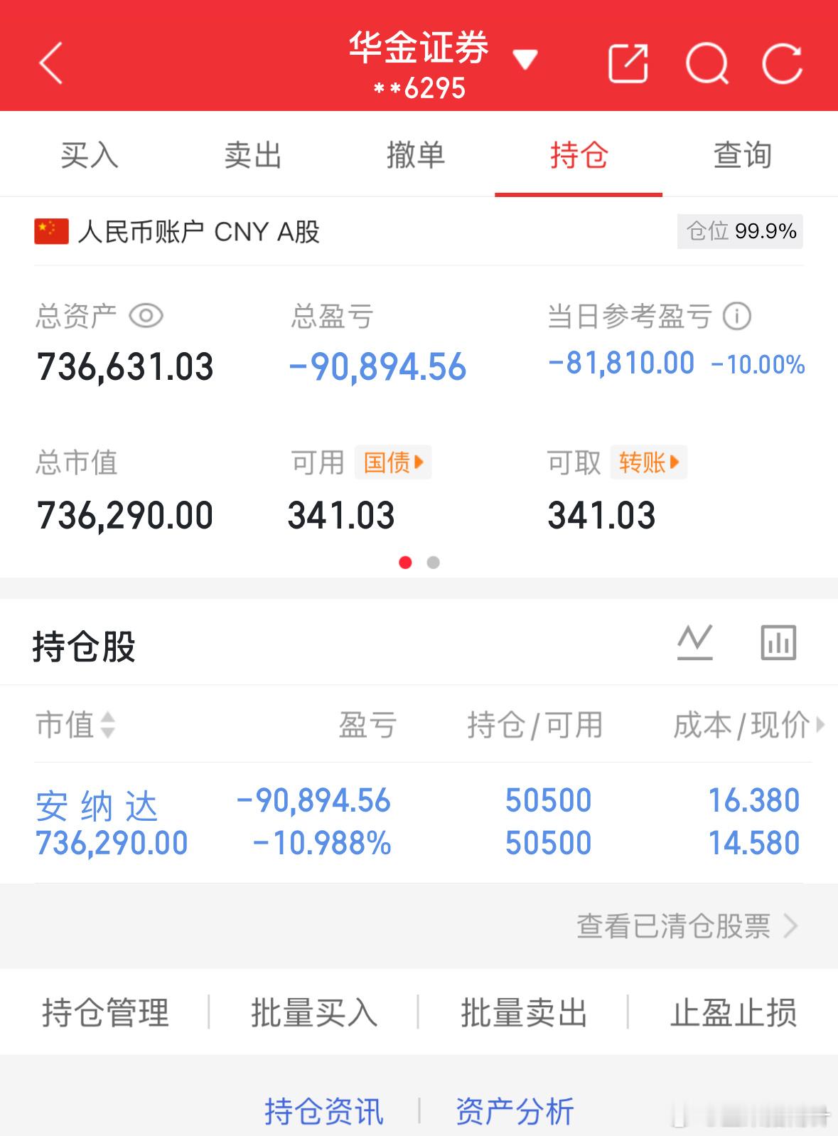 11.18记录炒股第35天（初始50万）总资产：736631当日参考盈亏：-81