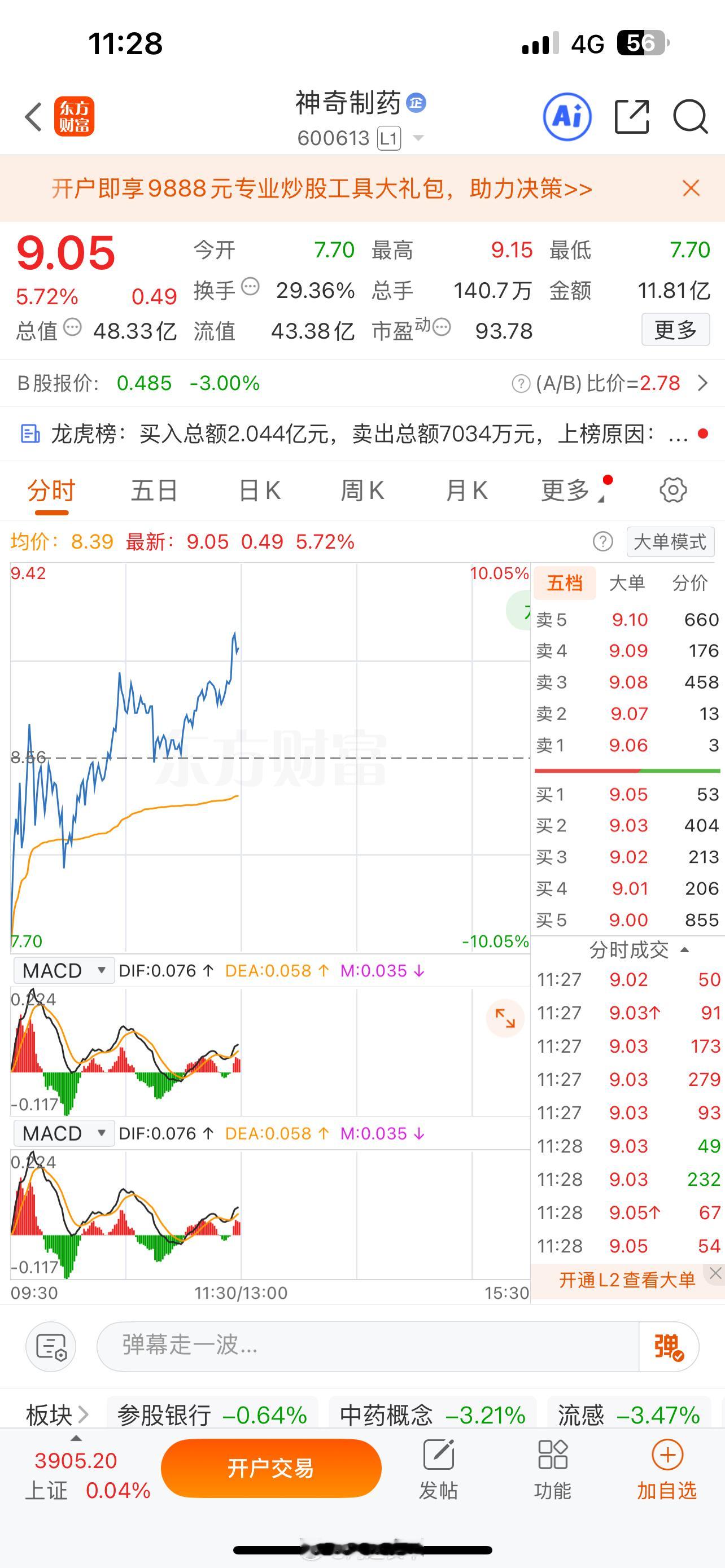 神奇制药呀真的这么神奇呢
