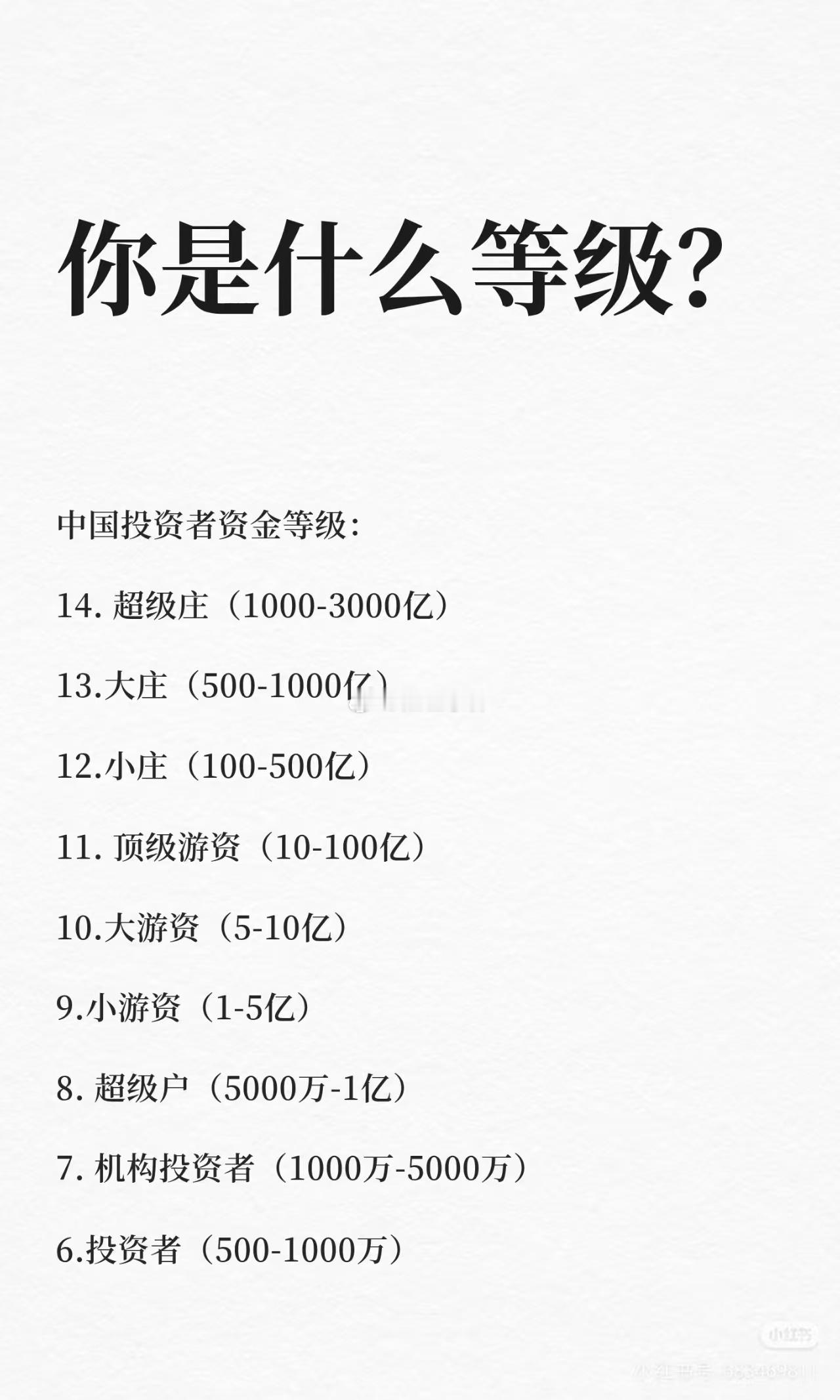 炒股等级，你是什么等级