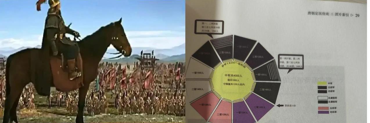 话说在李靖做岐州刺史的时候，有人为了迎合皇帝李渊，诬告李靖谋反。李渊就让一名御