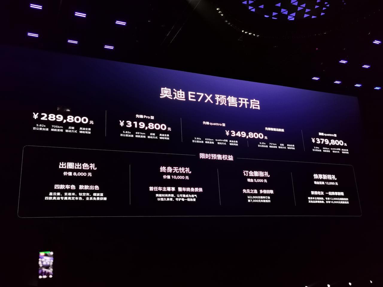 限时预售28.98万元起，奥迪E7X向新势力宣战了，“你们有的我都有，我有的你们