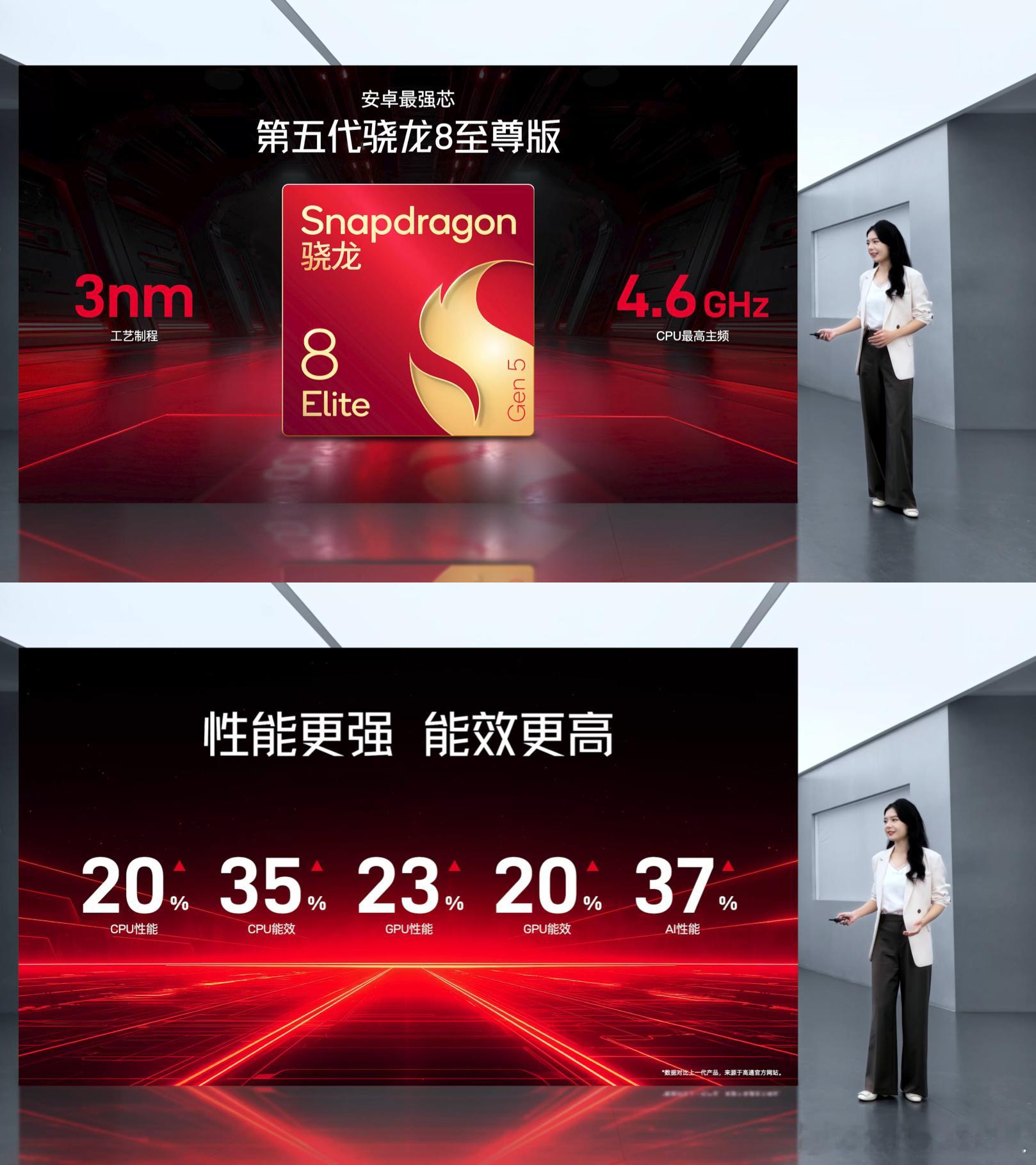 努比亚Z80Ultra的性能调校真的懂玩家!骁龙最强旗舰芯+巅峰版LPDDR5X