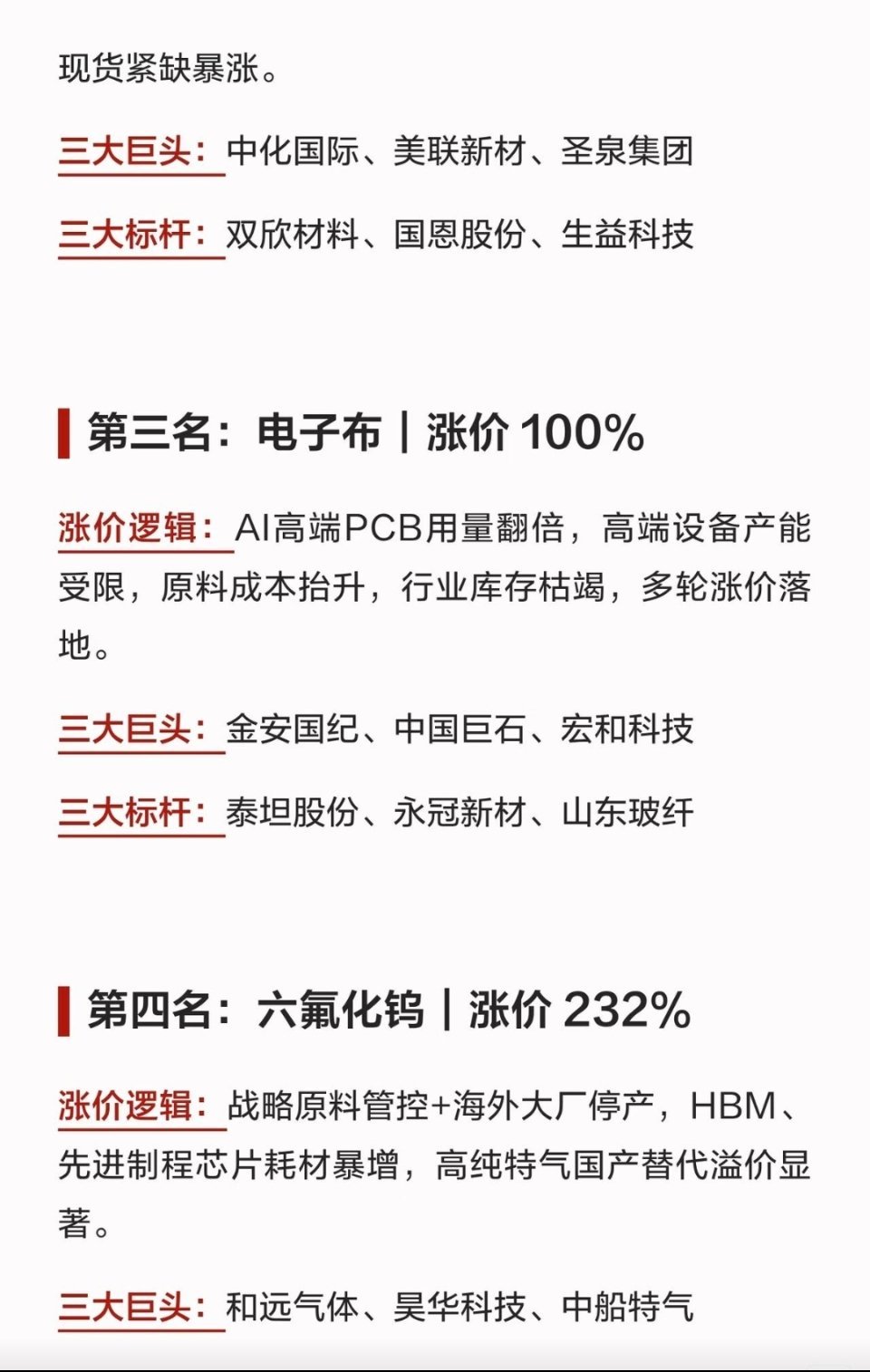 2026年涨价最凶的八大硬科技材料盘点第一名：MLCC（多层陶瓷电容器）预计全年