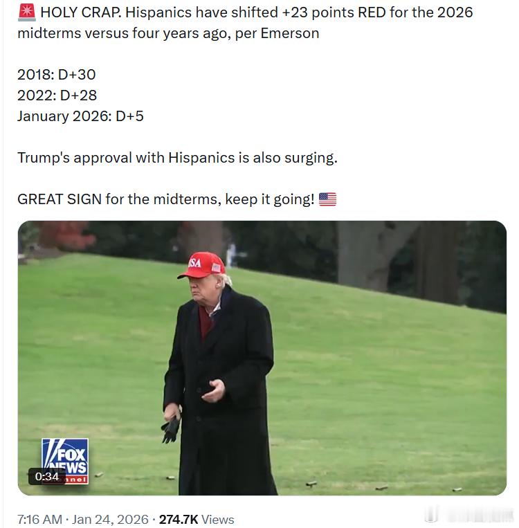 根据爱默生民调的数据，西班牙裔选民在2026年中期选举中相比四年前，已经向共和党