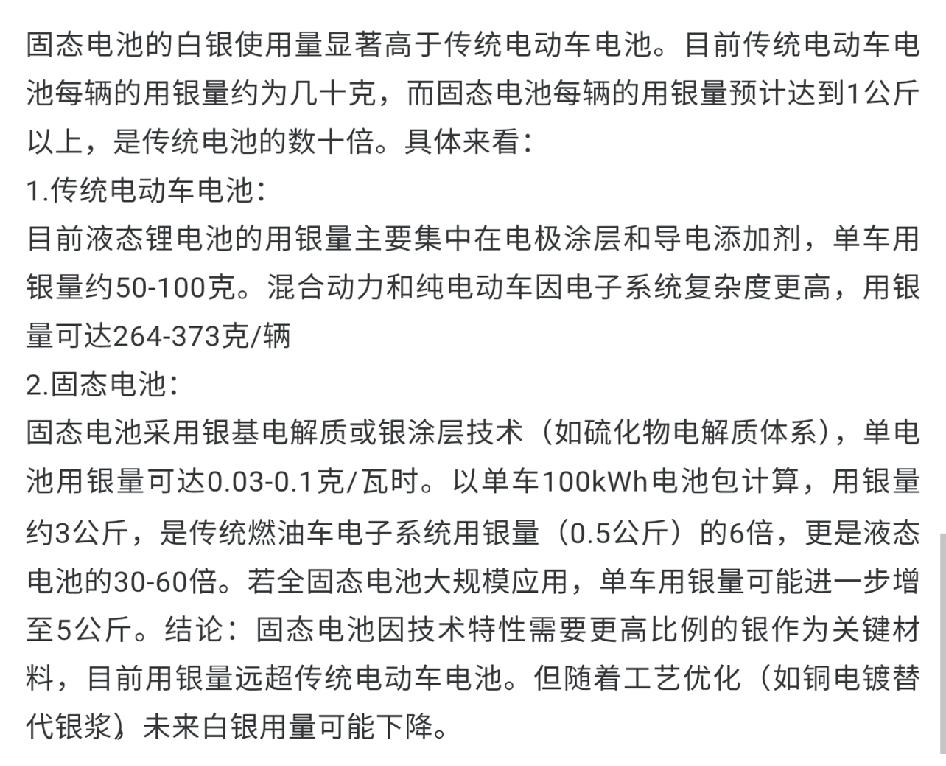 固态电池的逐步推广将大大增加白银的用量。目前白银的工业用途主要用于太阳能发电