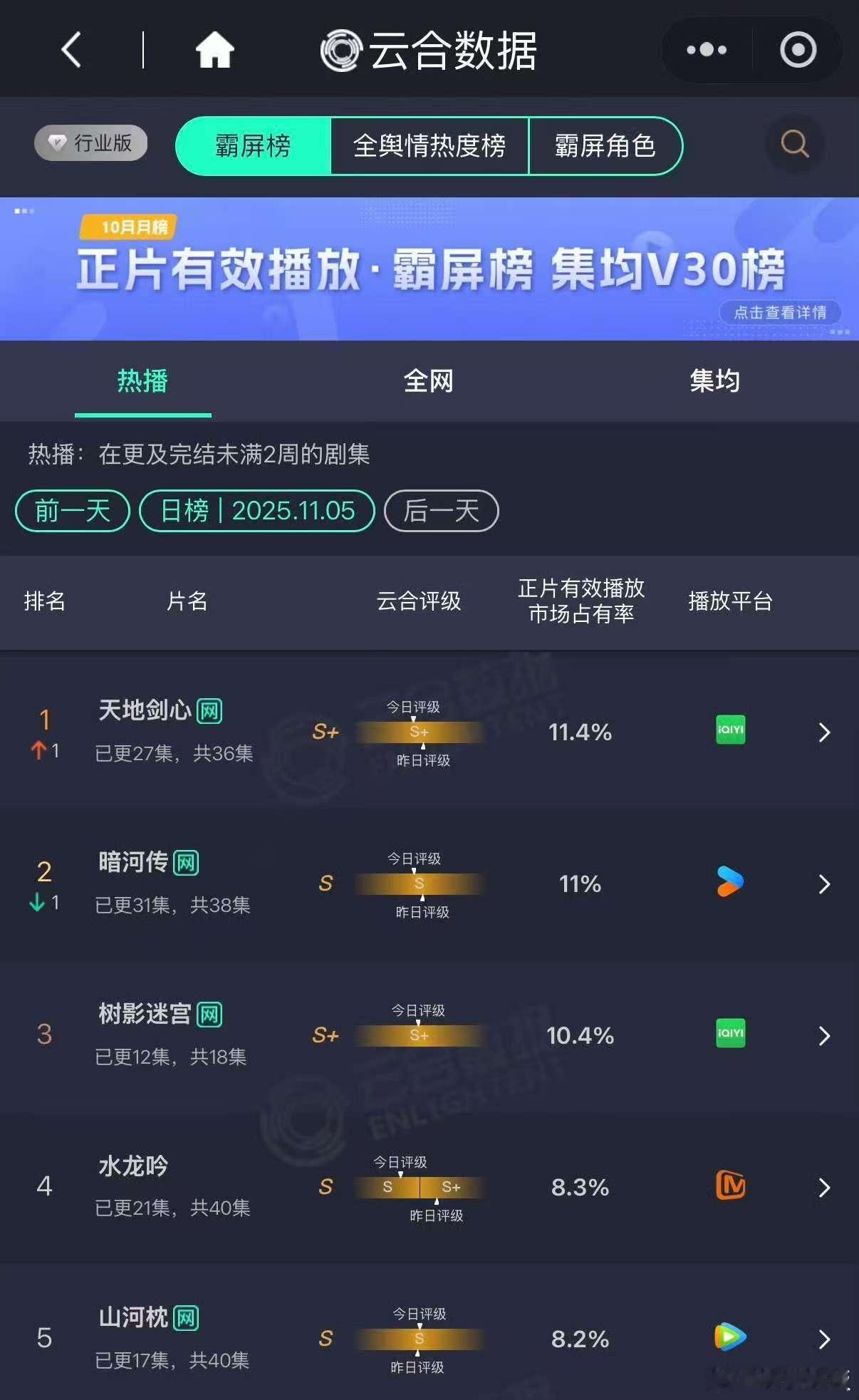 天地剑心11.4%天地剑心云合11.4%天地剑心11.4%，不错，好​​​