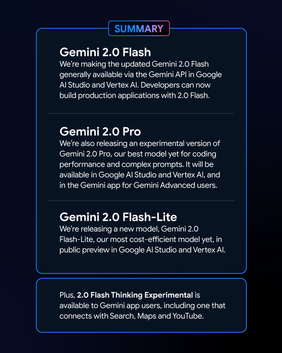 谷歌发布Gemini 2.0, 向所有人开放其有史以来最强AI模型, 加码代理