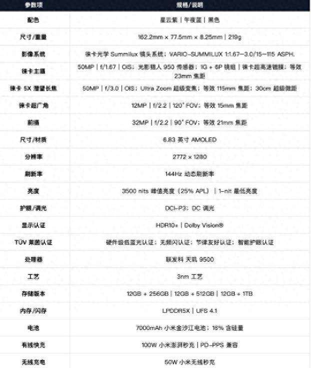 海外混了五年的小米T系列，终于杀回国内了！价格卡在小米数字旗舰和REDMI