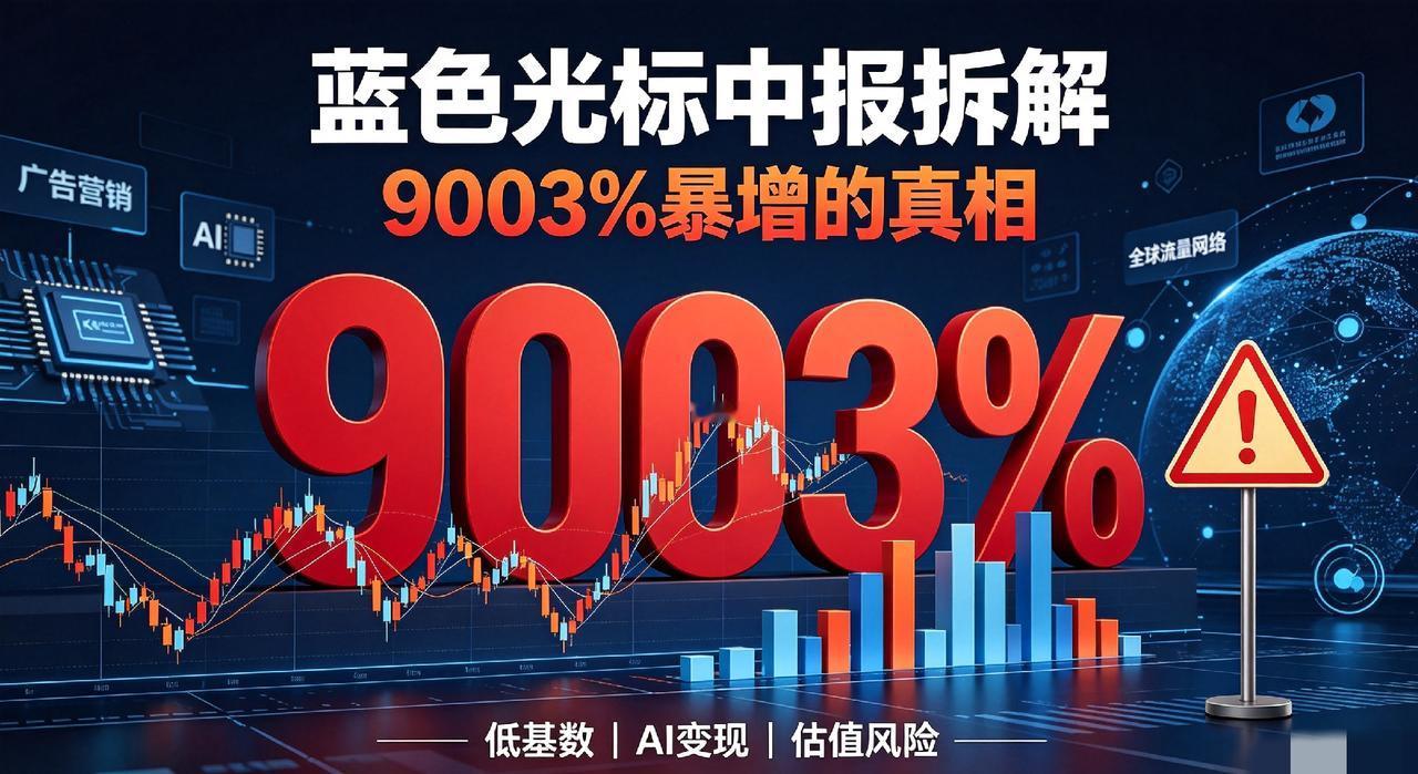 9003%净利润暴增！蓝色光标中报出炉，看懂数据假象，才不踩坑风险提示：内