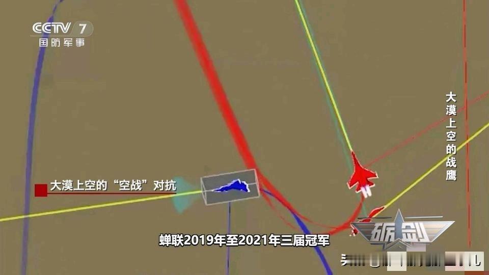 歼10c连续三年击败歼16！22、23年也是10C拿的冠军！后来...最开始