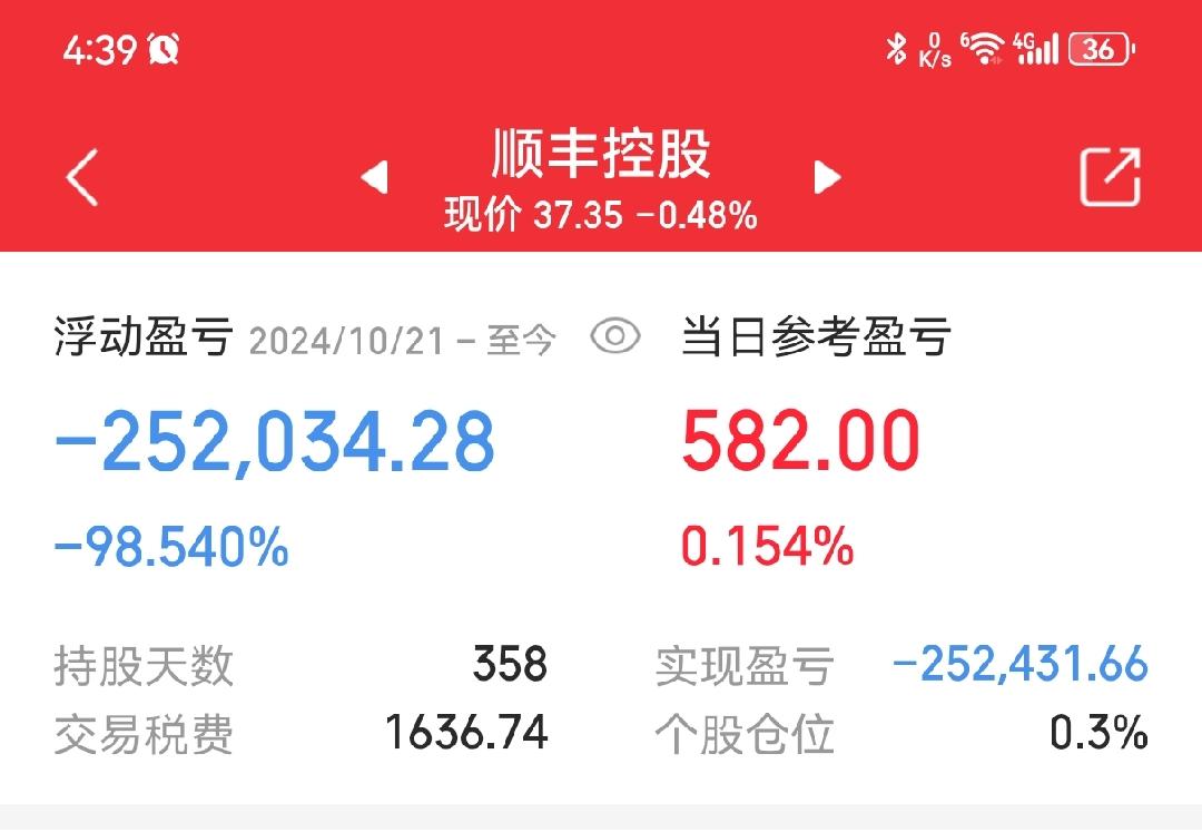 一位浙江的股民，晒了自己投资顺丰控股的账户，只能用惨目忍睹来形容。持股天数358