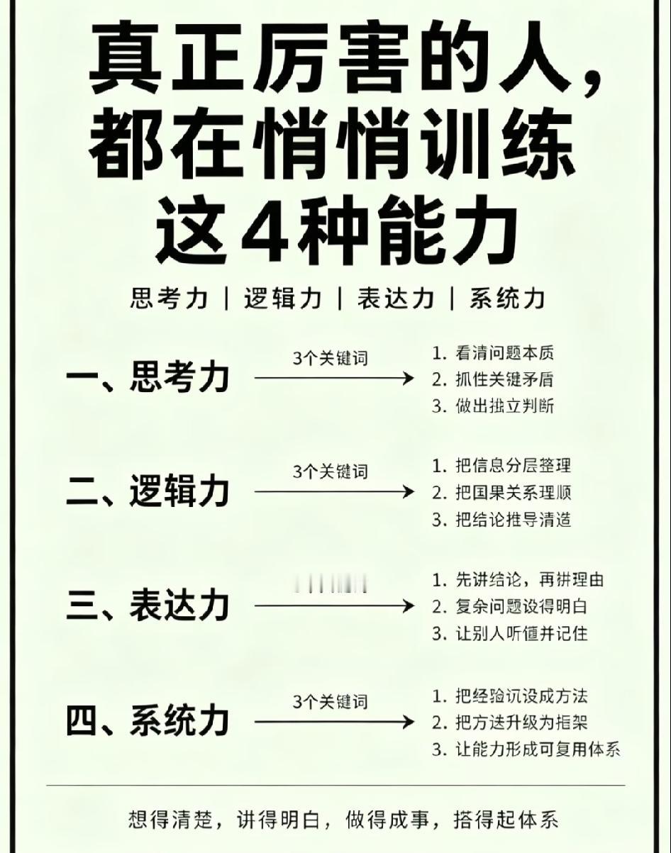 花时间把这四种能力掌握透，你就厉害了！