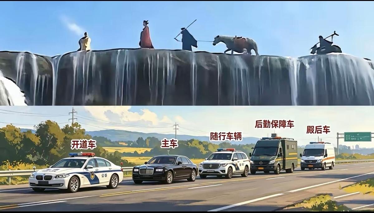 西游记的前后行进关系，非常的有内涵