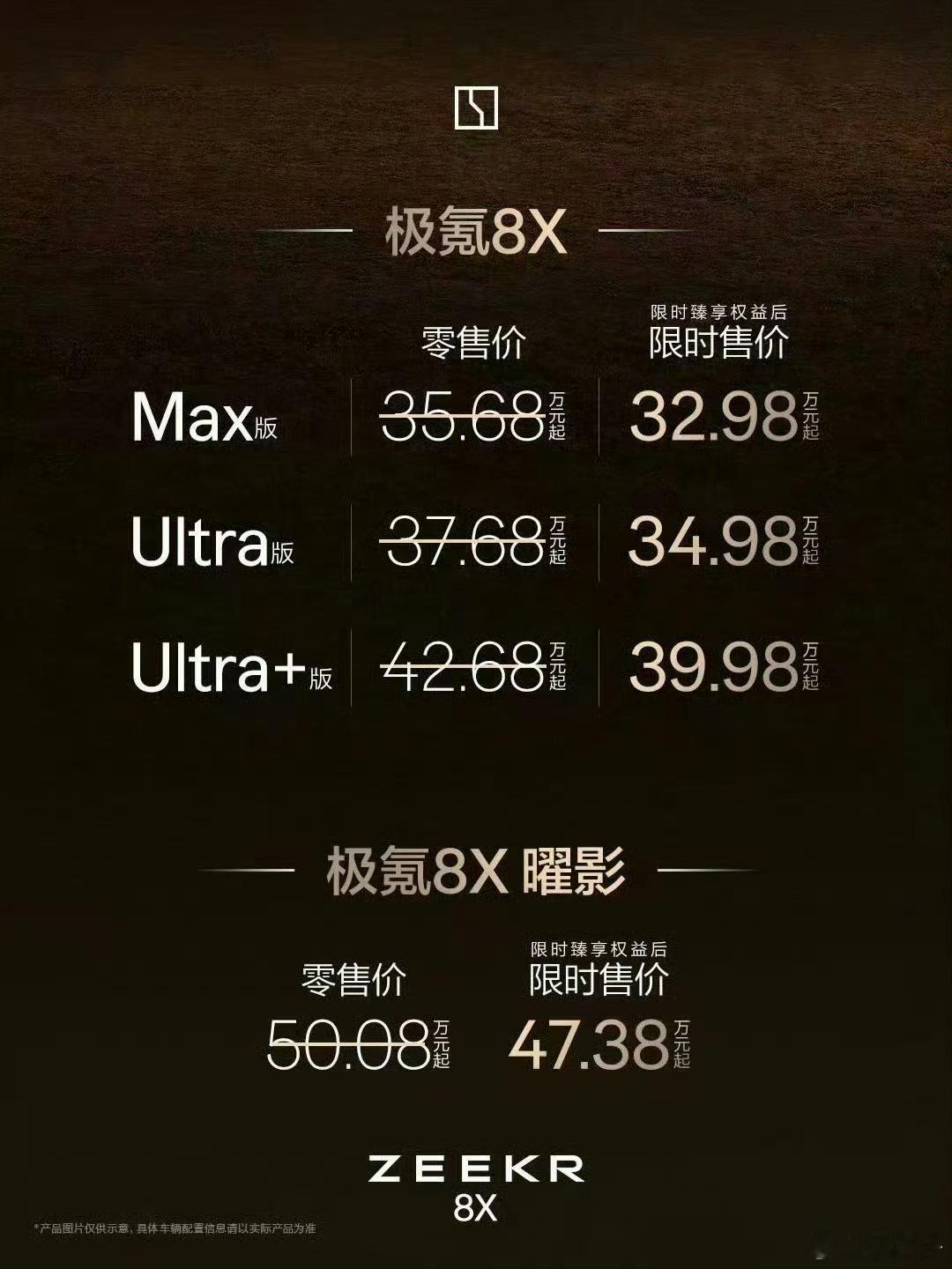 极氪8X上市限时售价32.98万元起极氪8X这价，直接把8系的中高端给打入30出