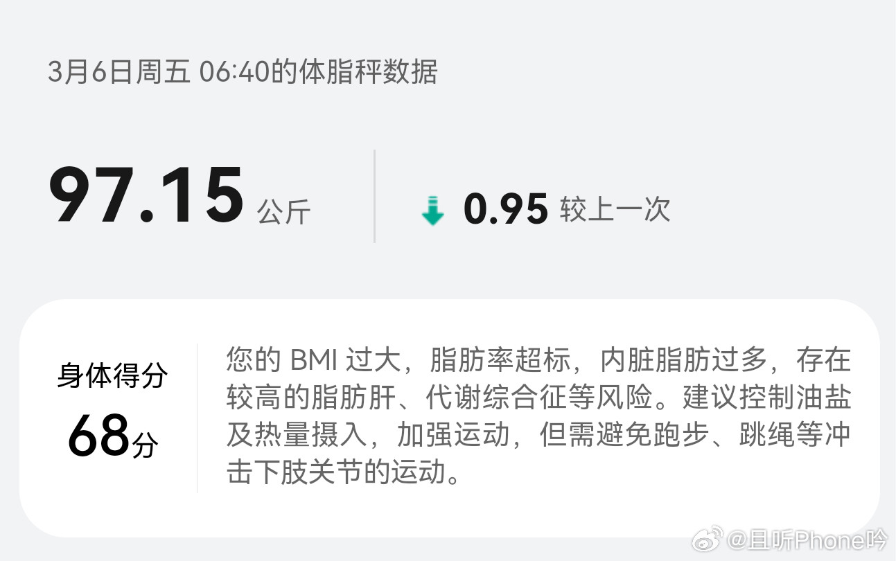 大阳的减重日志day48：97.15kg好吧，是酒店的秤坏了没有下到95kg