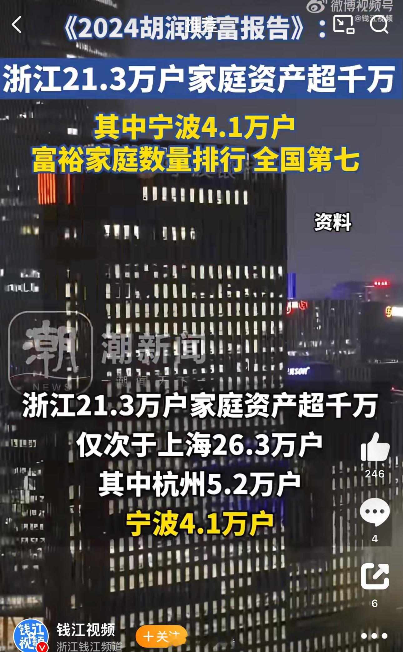 宁波4.1万家庭资产超千万元宁波4.1万家庭身家超千万：解码长三角