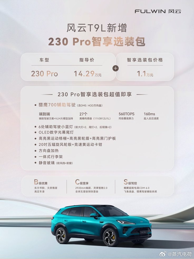 前两天刚提了风云T9L，今天看到一个新的动向，之前14.29万的230PRO现在