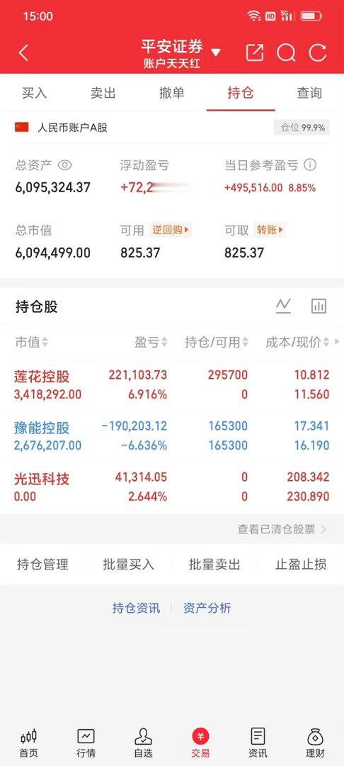 300w本金记录翻5倍（53天）今日持仓票：豫能kg莲花kg今日总资产600w