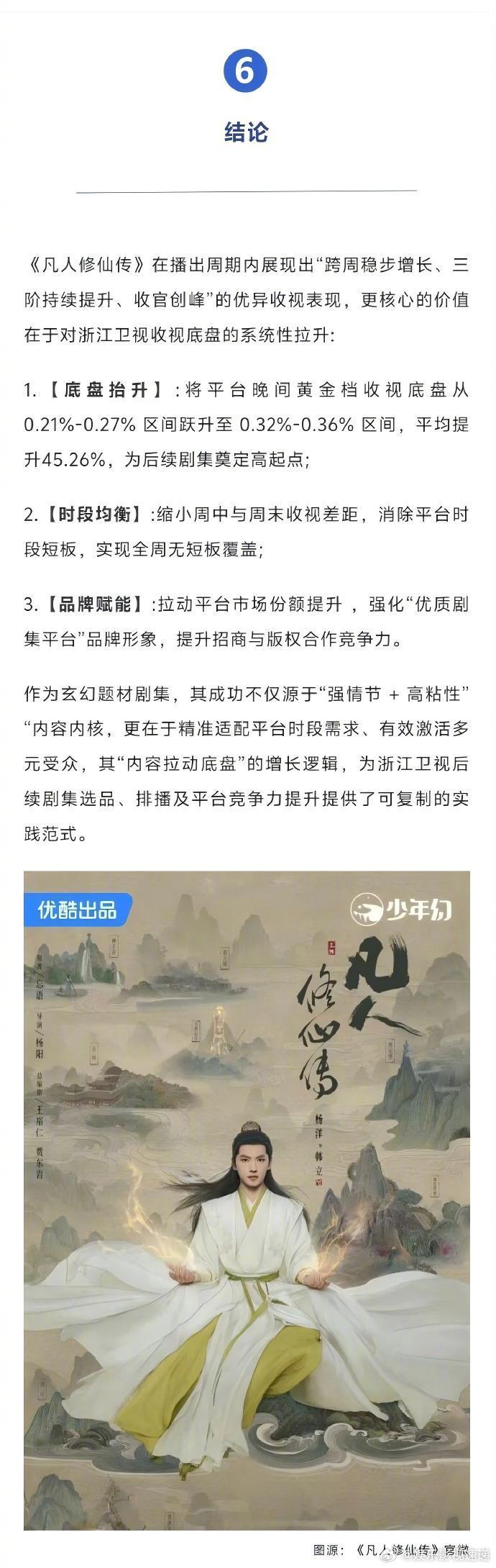 杨洋拉升45%收视率是什么概念能扛剧，能扛数据，还能扛口碑，这样的表现让《凡人