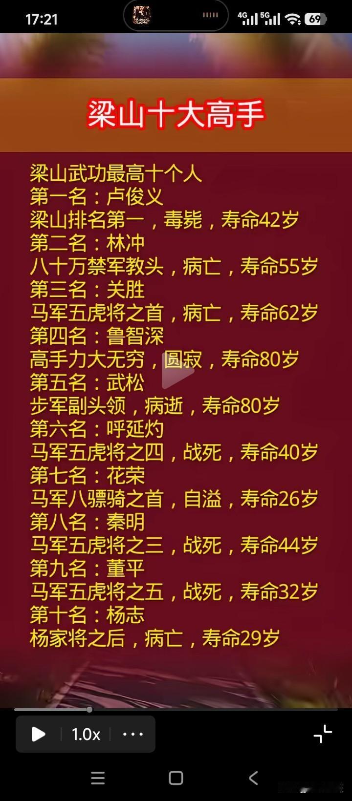 施耐庵为何敢这么写，明明呼延灼的本事更大，排名却落后于秦明？施老爷子这么安排的目