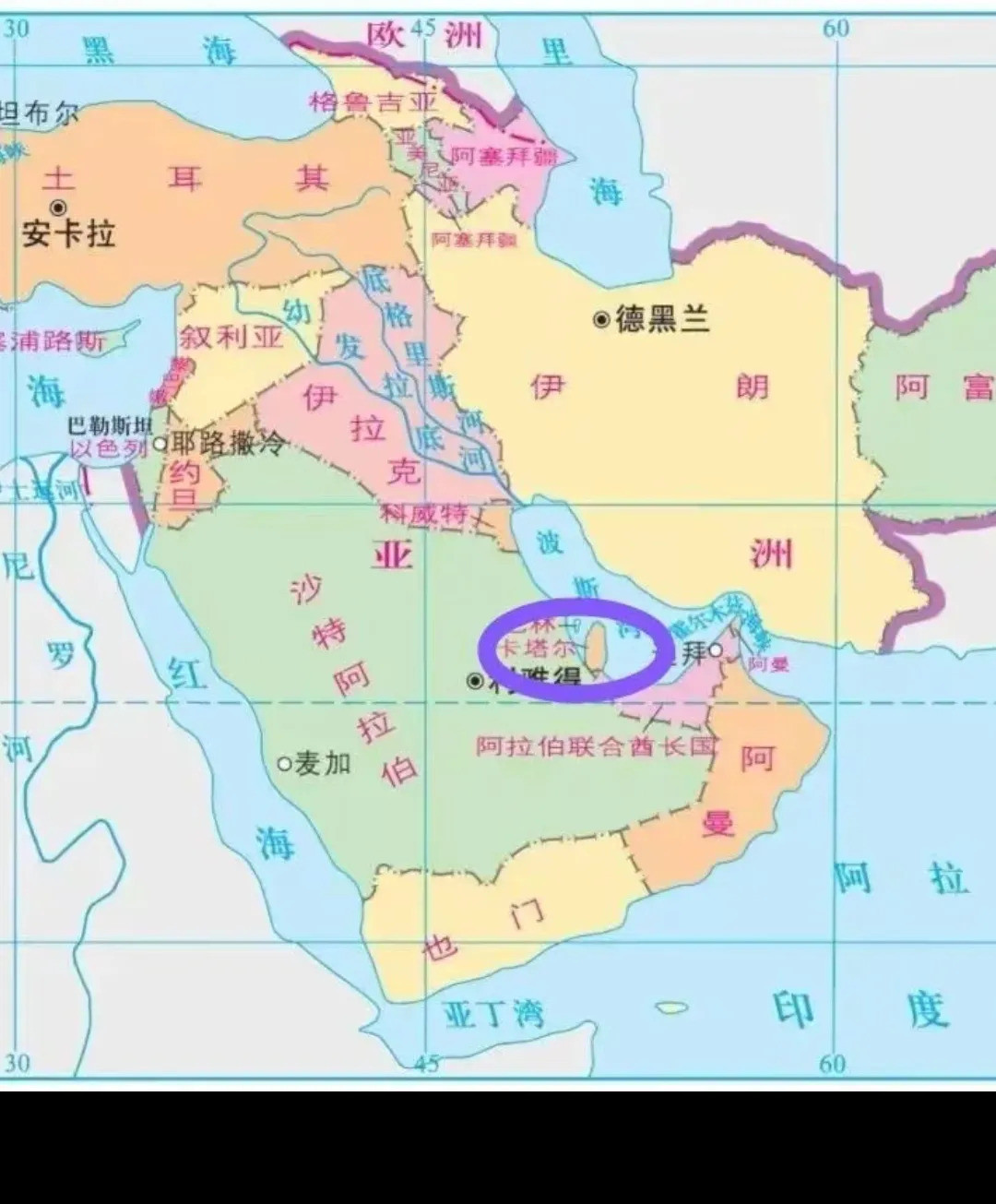 伊朗要完？中东局势大变天！伊朗这是捅了马蜂窝吗？卡塔尔第