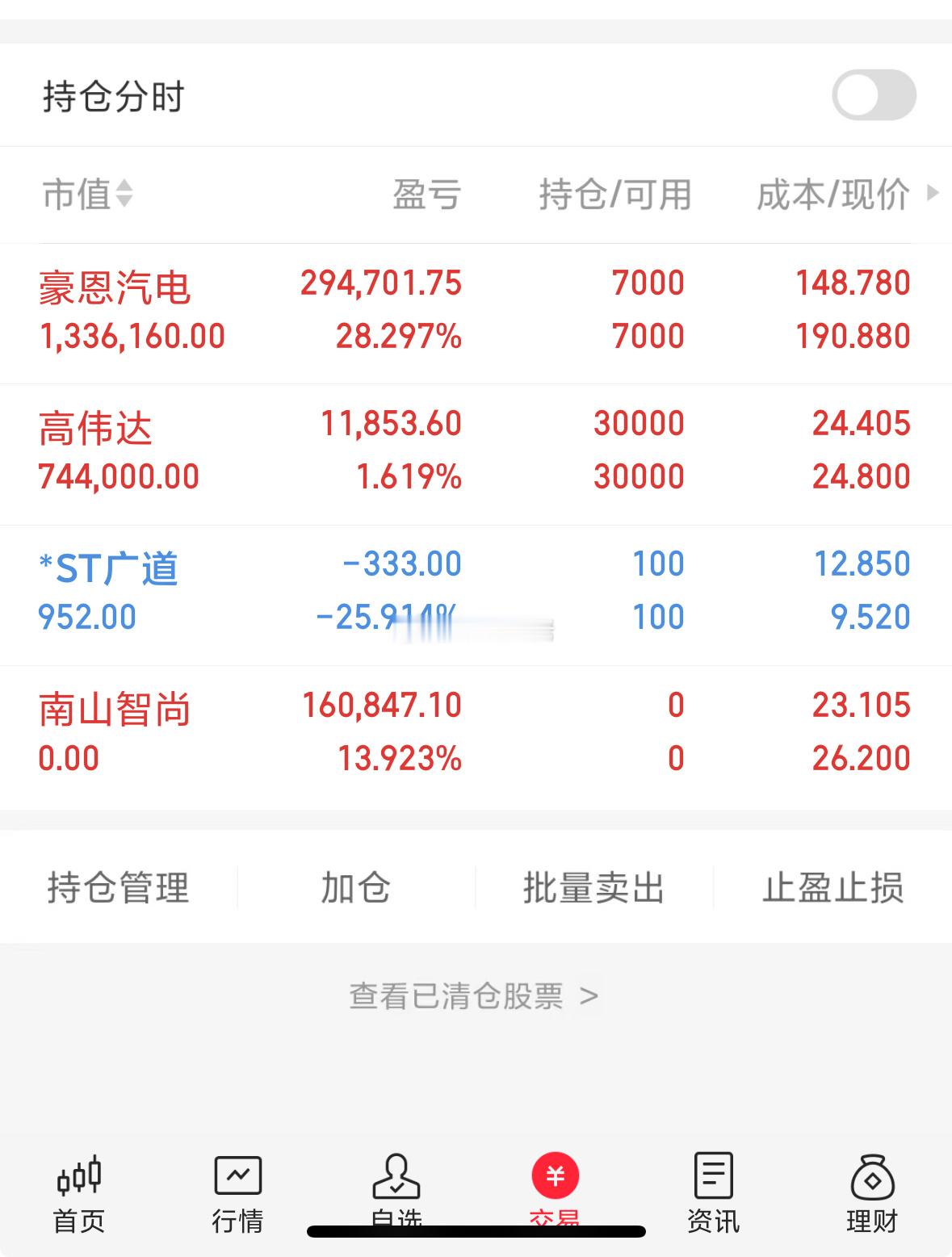 收工，明日再战！​​​