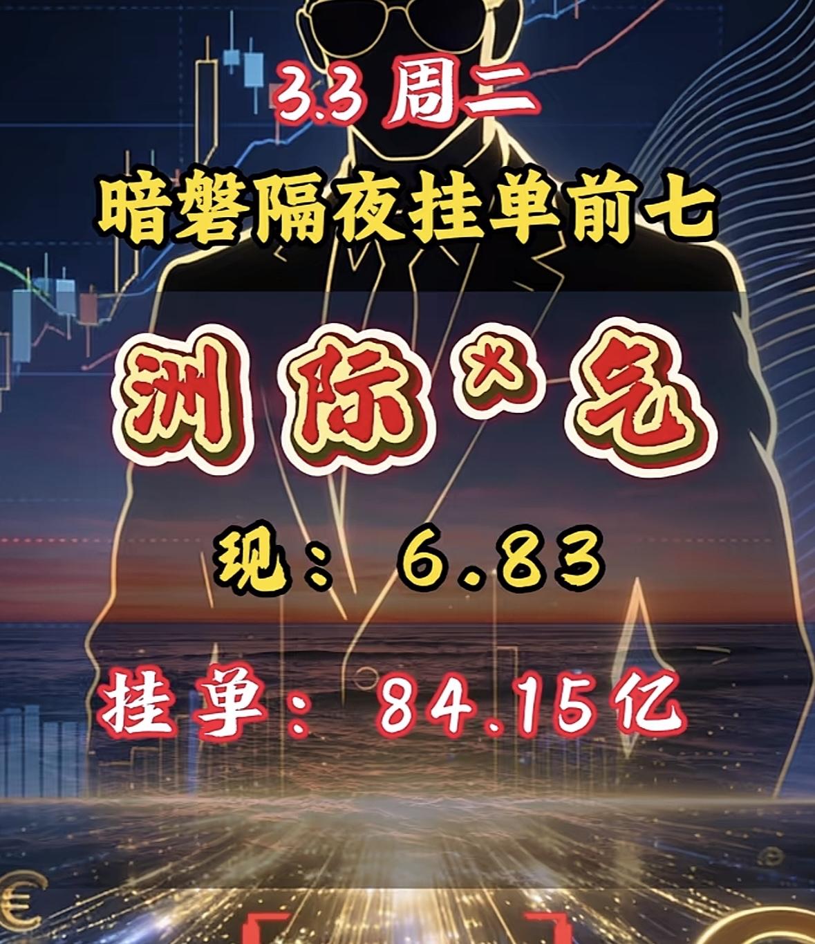 3月3日暗盘隔夜挂单前七中天必胜，现价7.71，挂单15.57亿！"周二暗