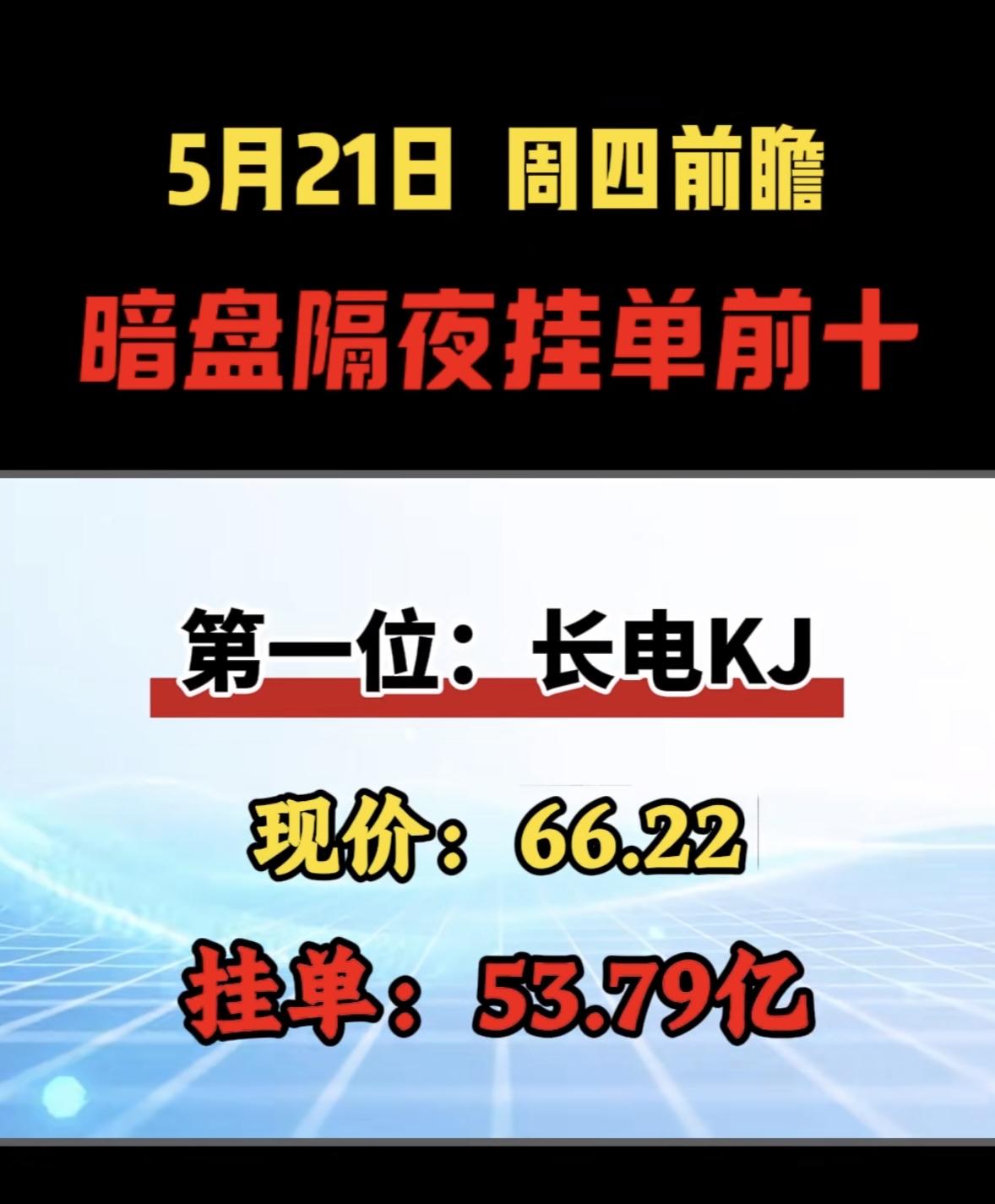 5月21日周四暗盘隔夜挂单排行榜揭晓5月21日暗盘隔夜挂单榜里，华天KJ现价