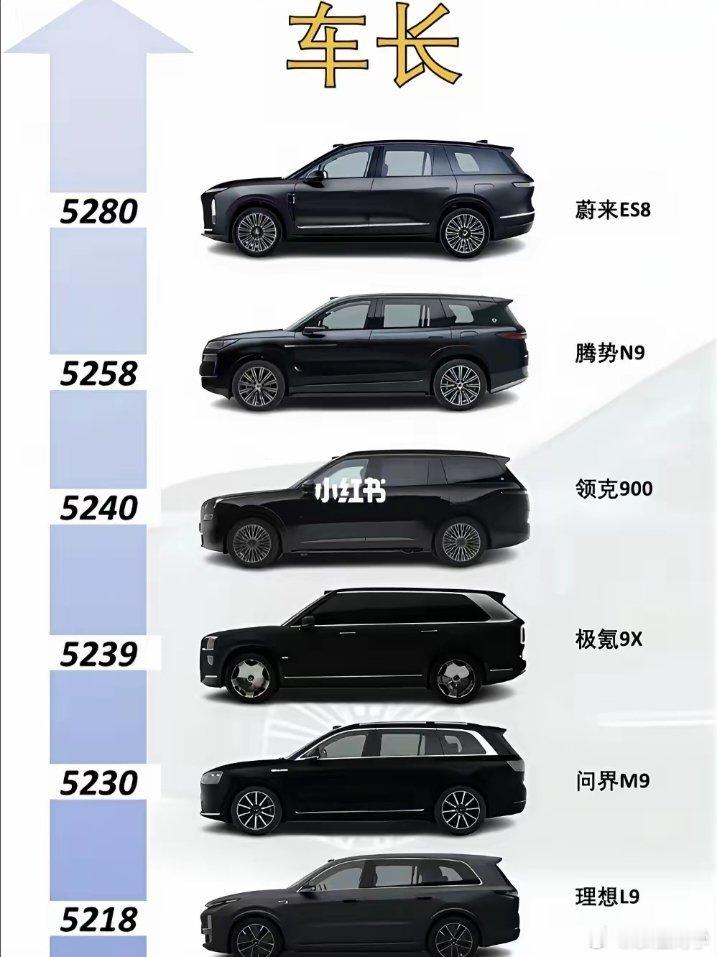 这年头旗舰都好大银河m9都排不上号[捂脸哭][捂脸哭]