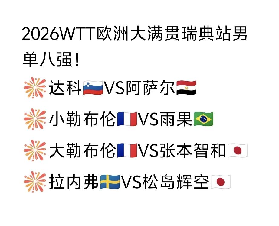瑞典大满贯男单8强大布，小布，张本智和，松岛辉空，雨果，他们五个是稳定的发挥，